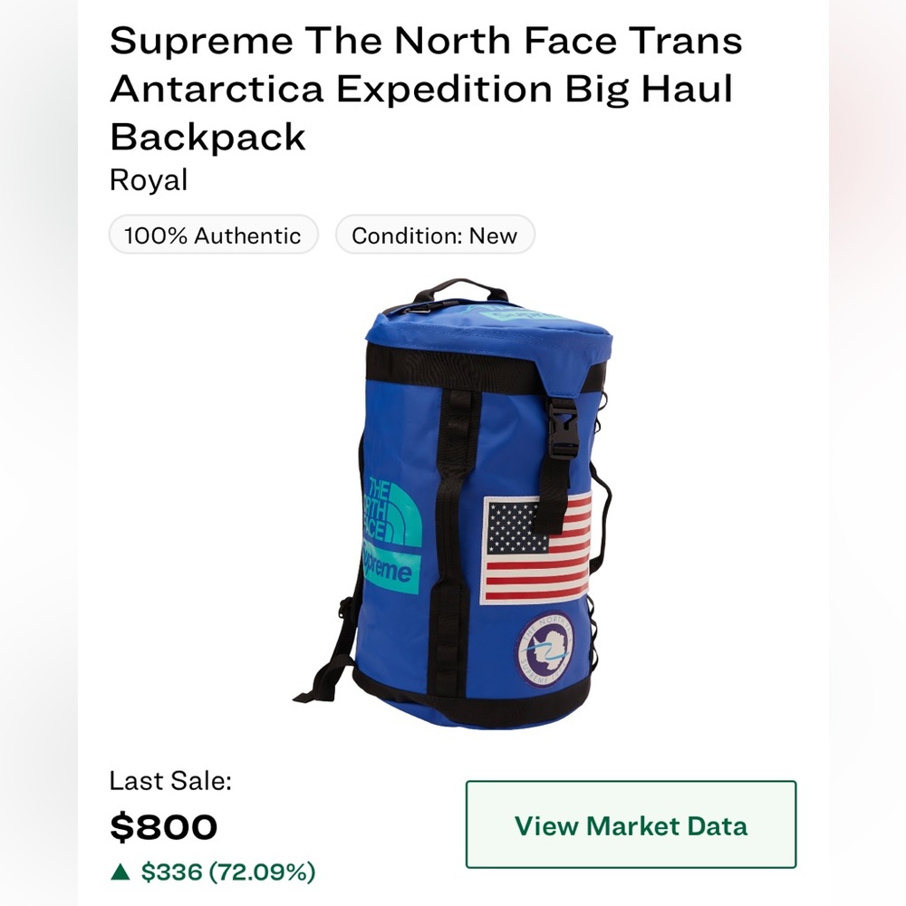 Supreme ss17 the north face duffel